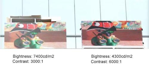 LED-display-brightness