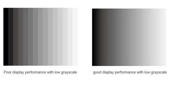 grayscale-led-display